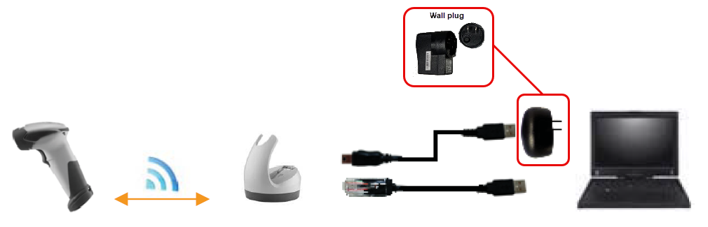 Follett 6300 wall plug update